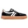 Refresh 173111 sko