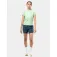 Ronhill Core 3.5´´ 2 in 1 shortsit