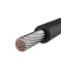 Ugreen 10203 DisplayPort-HDMI-Kabel