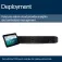 HP A4LZ8AAABB Videokonferencesystem