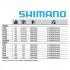 Shimano Fishing Tyrnos 2 Speed Bezprzewodowa Ładowarka