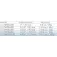 Williamson Jig Gomame 50g 100 mm