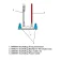 Raymarine SeaTalk NG Network Starter Kit
