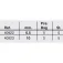 Grauvell Rounded Solid 戒指 10 单位