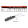Imersion Caixa Sportube Case 1
