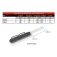 Imersion Sportube Case 2 box